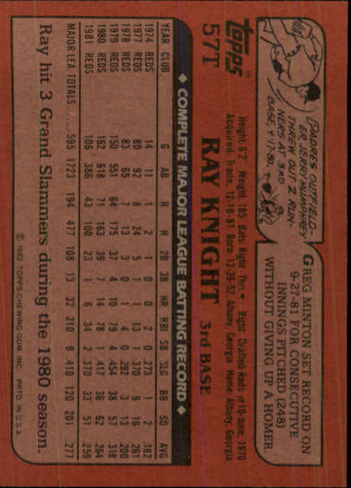 1982 Topps Traded #57T Ray Knight back image
