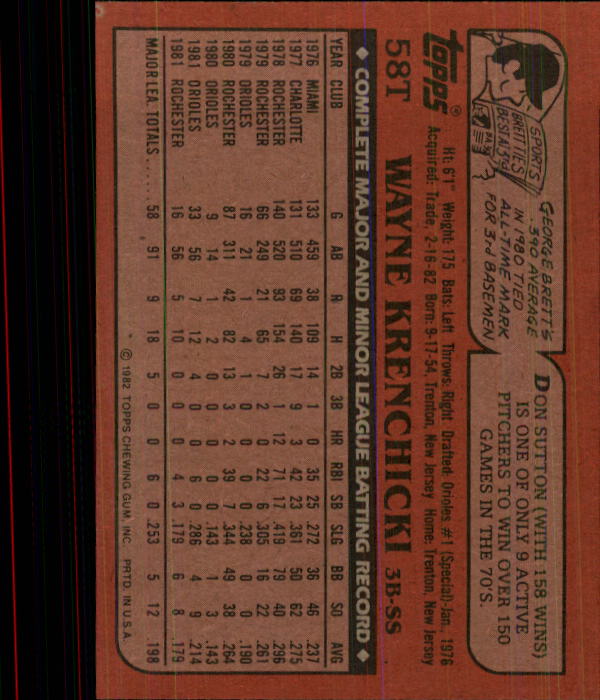 1982 Topps Traded #58T Wayne Krenchicki back image