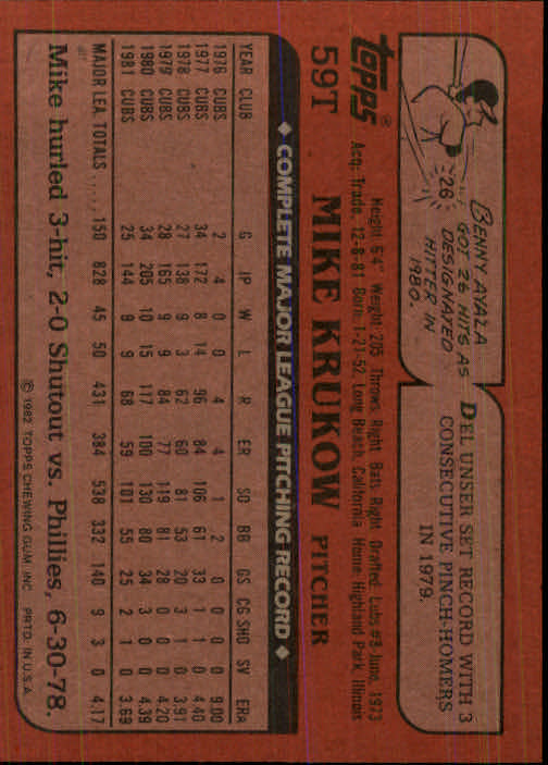 1982 Topps Traded #59T Mike Krukow back image
