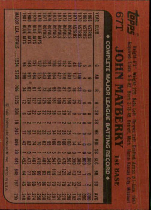 1982 Topps Traded #67T John Mayberry back image