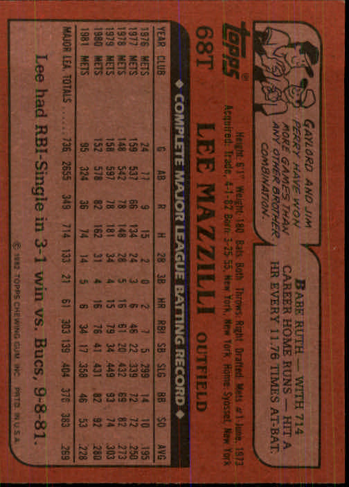 1982 Topps Traded #68T Lee Mazzilli back image