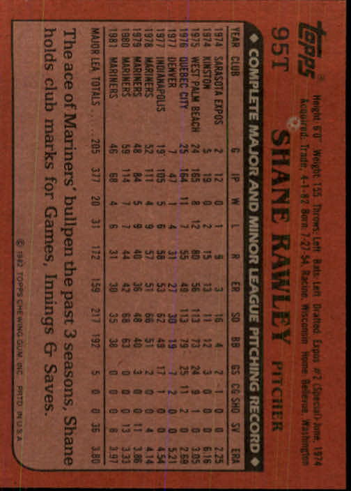1982 Topps Traded #95T Shane Rawley back image