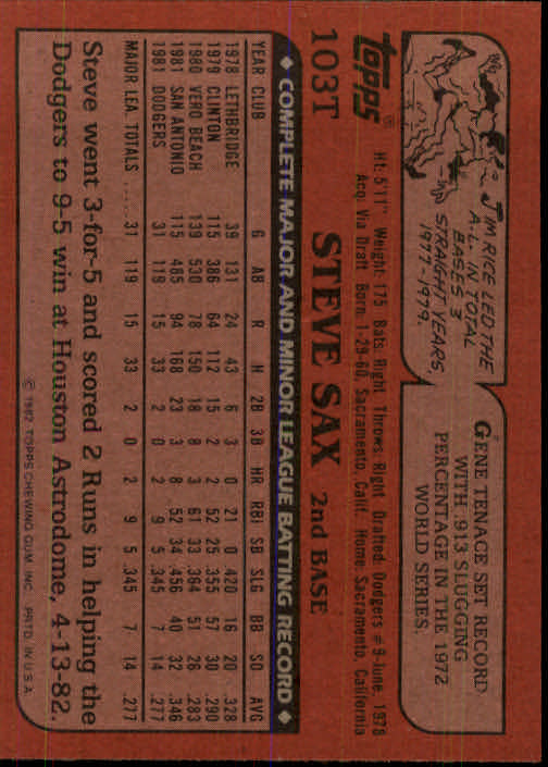 1982 Topps Traded #103T Steve Sax back image