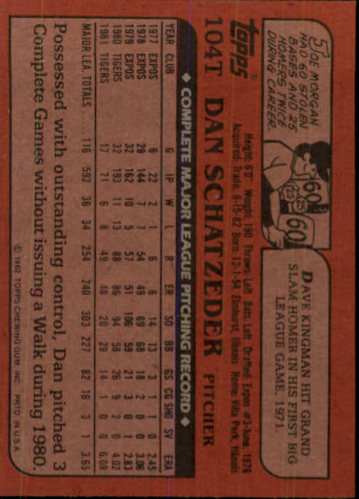 1982 Topps Traded #104T Dan Schatzeder back image