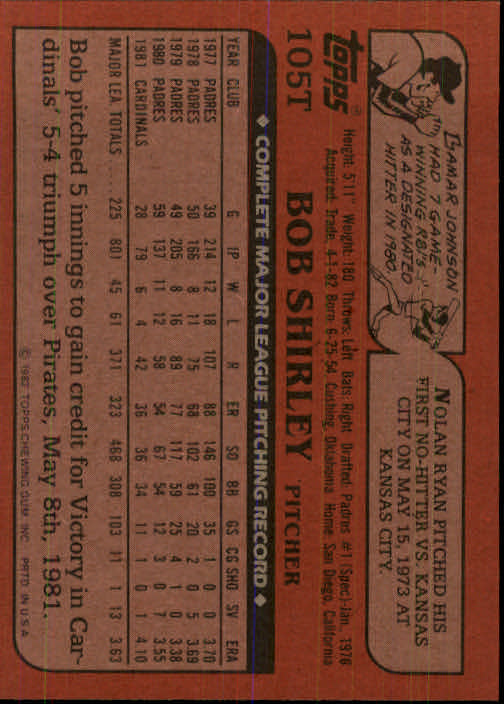 1982 Topps Traded #105T Bob Shirley back image