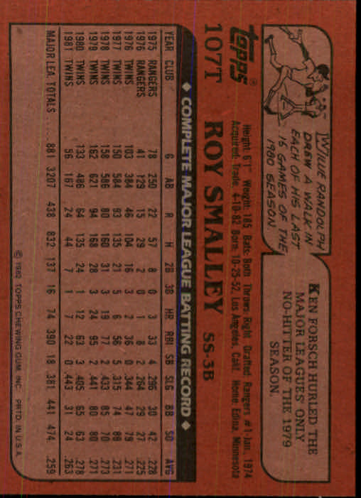 1982 Topps Traded #107T Roy Smalley back image