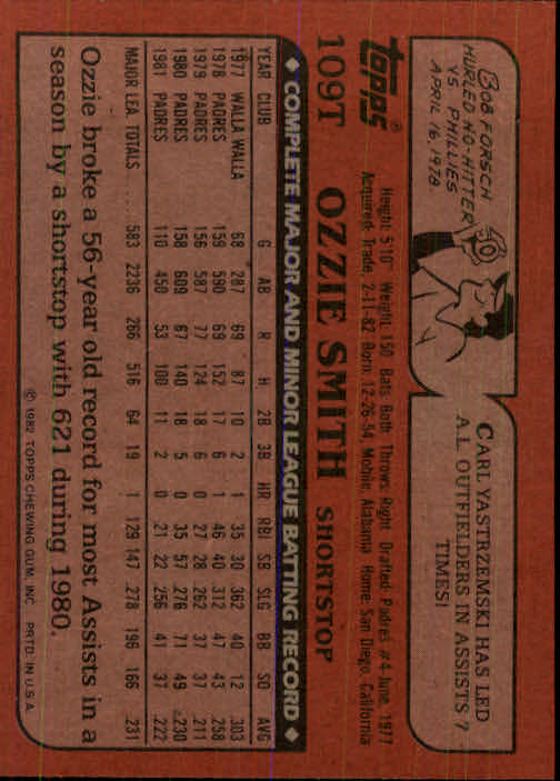 1982 Topps Traded #109T Ozzie Smith back image