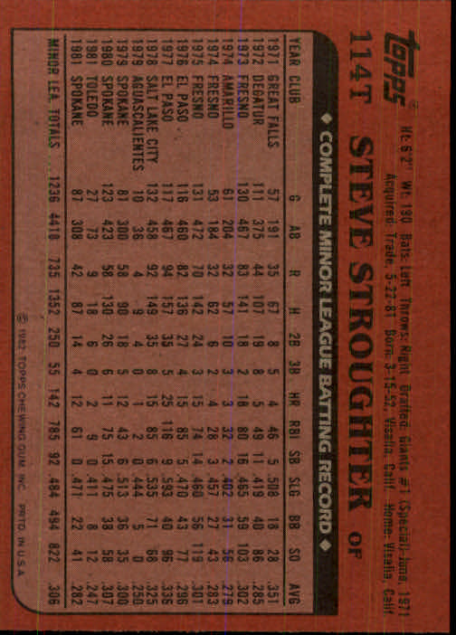 1982 Topps Traded #114T Steve Stroughter back image