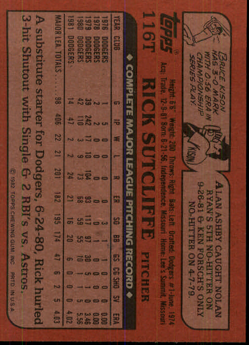 1982 Topps Traded #116T Rick Sutcliffe back image