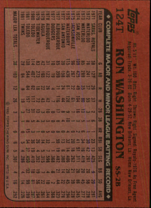 1982 Topps Traded #124T Ron Washington XRC back image