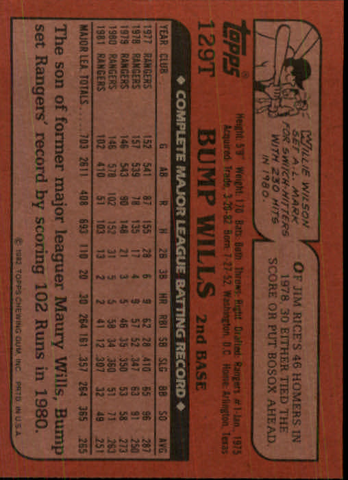 1982 Topps Traded #129T Bump Wills back image