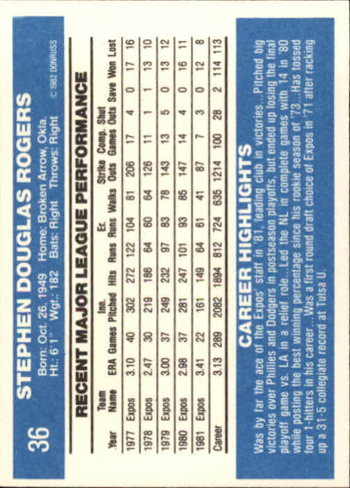 1982 Donruss #36 Steve Rogers back image