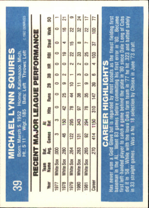1982 Donruss #39 Mike Squires back image