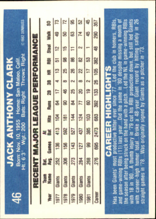 1982 Donruss #46 Jack Clark back image