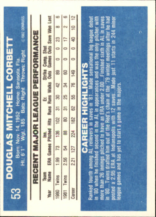 1982 Donruss #53 Doug Corbett back image