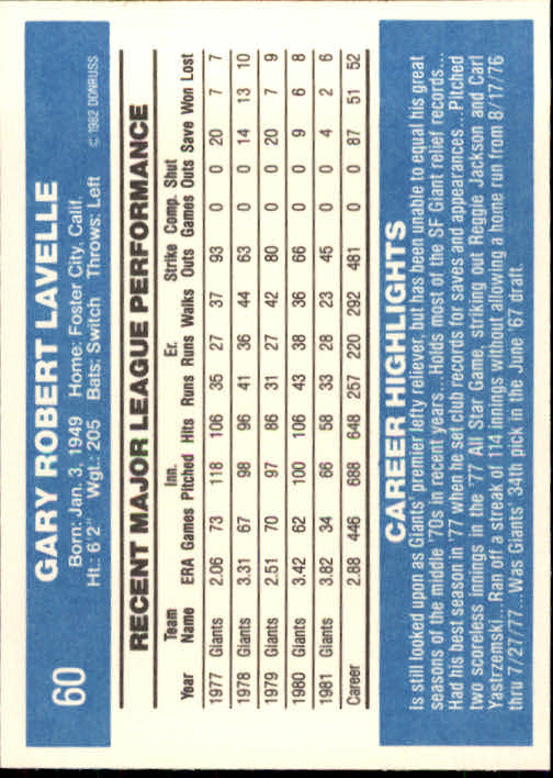 1982 Donruss #60 Gary Lavelle back image
