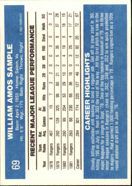 1982 Donruss #69 Billy Sample back image