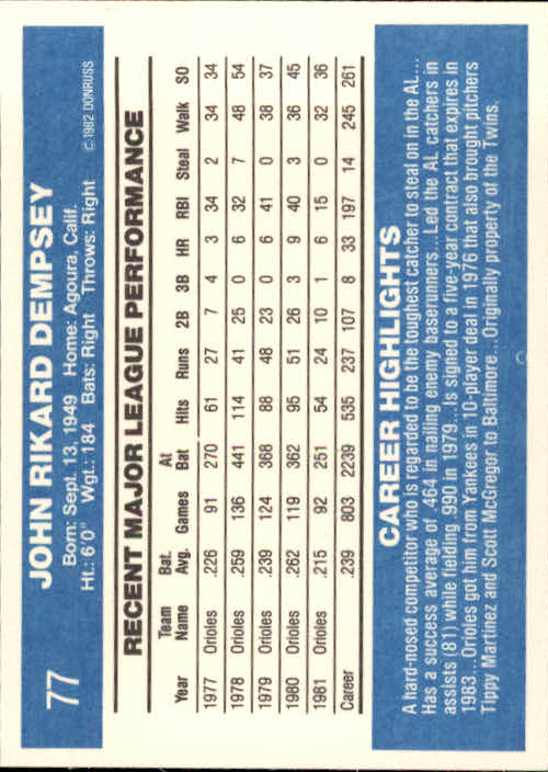 1982 Donruss #77 Rick Dempsey back image