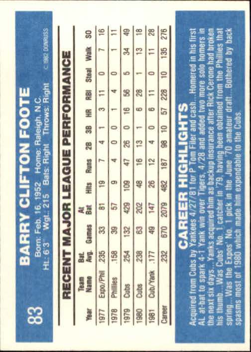 1982 Donruss #83 Barry Foote back image