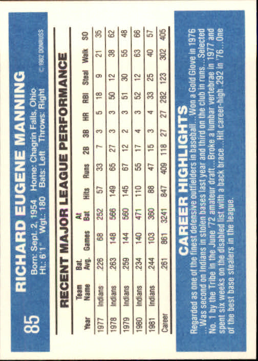 1982 Donruss #85 Rick Manning back image