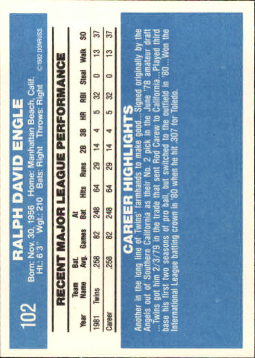 1982 Donruss #102 Dave Engle back image