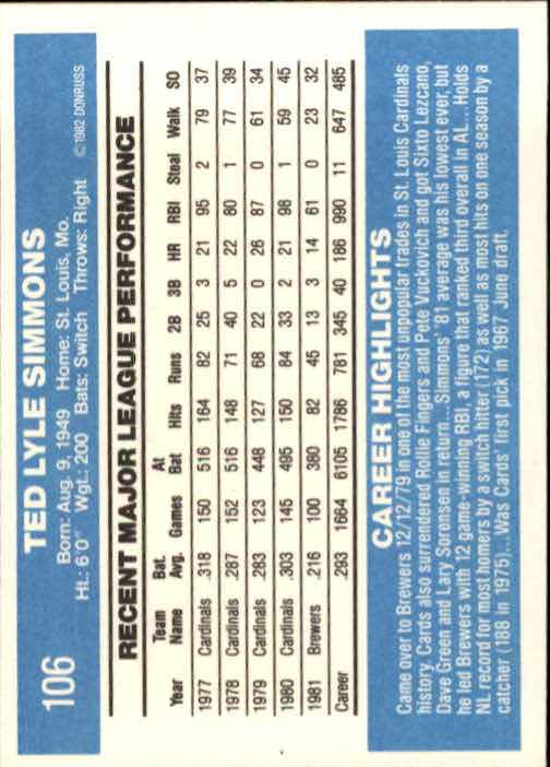 1982 Donruss #106 Ted Simmons back image