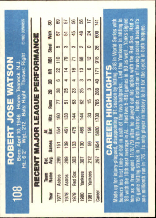 1982 Donruss #108 Bob Watson back image