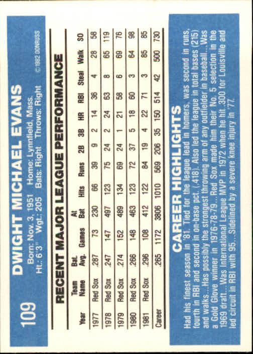 1982 Donruss #109 Dwight Evans back image