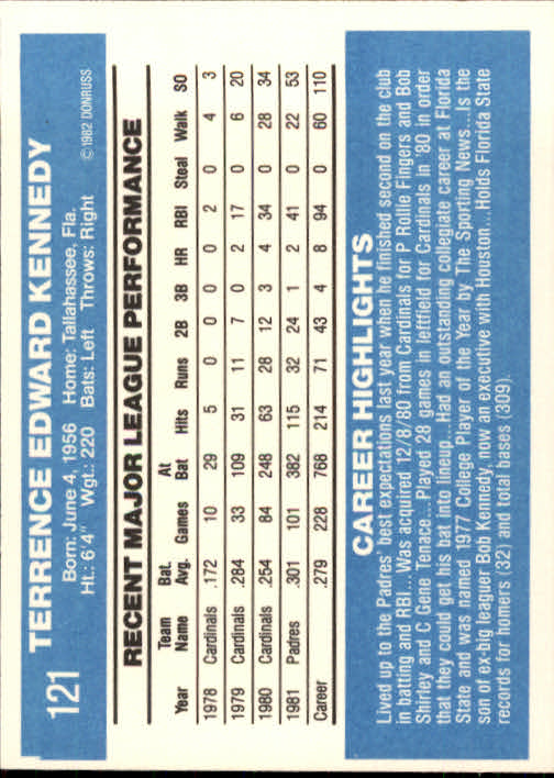 1982 Donruss #121 Terry Kennedy back image