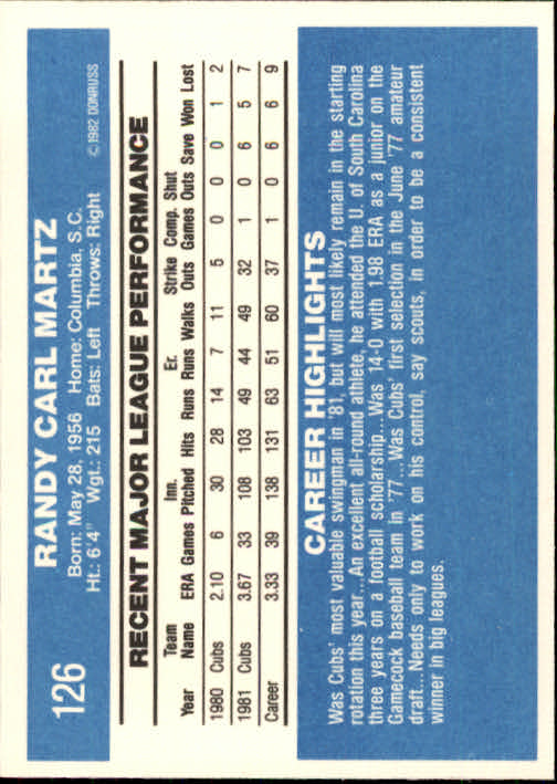 1982 Donruss #126 Randy Martz back image