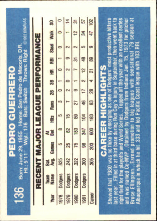 1982 Donruss #136 Pedro Guerrero back image