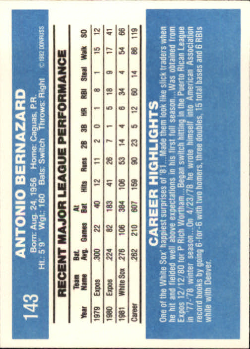 1982 Donruss #143 Tony Bernazard back image