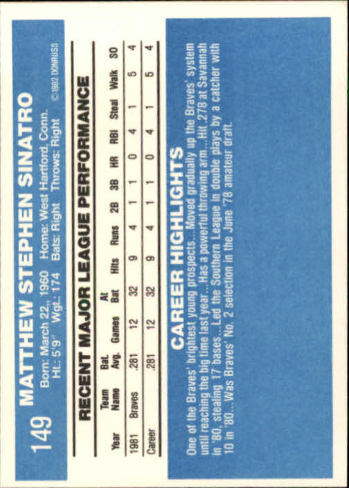 1982 Donruss #149 Matt Sinatro back image