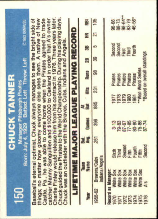 1982 Donruss #150 Chuck Tanner MG back image