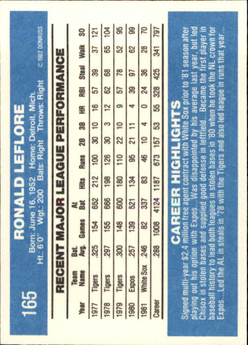 1982 Donruss #165 Ron LeFlore back image