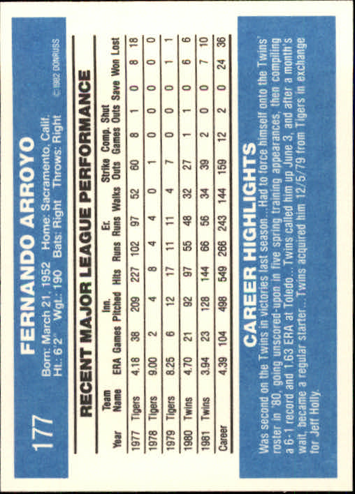 1982 Donruss #177 Fernando Arroyo back image