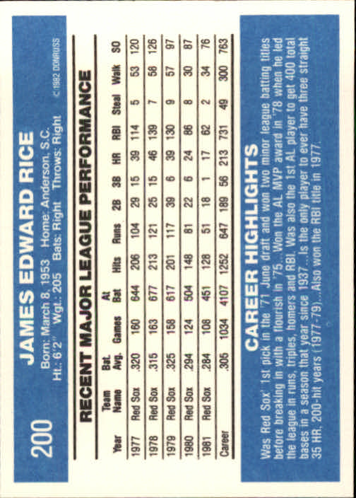 1982 Donruss #200 Jim Rice back image