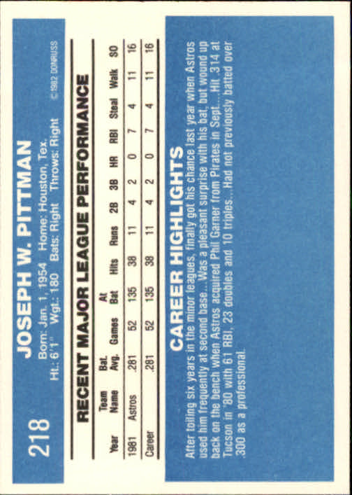 1982 Donruss #218 Joe Pittman back image