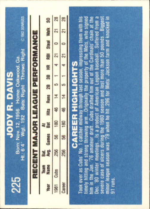 1982 Donruss #225 Jody Davis RC back image