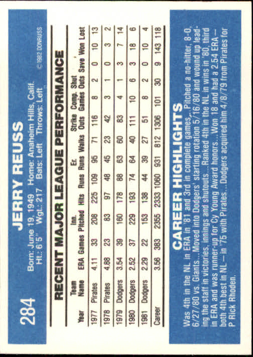 1982 Donruss #284 Jerry Reuss back image