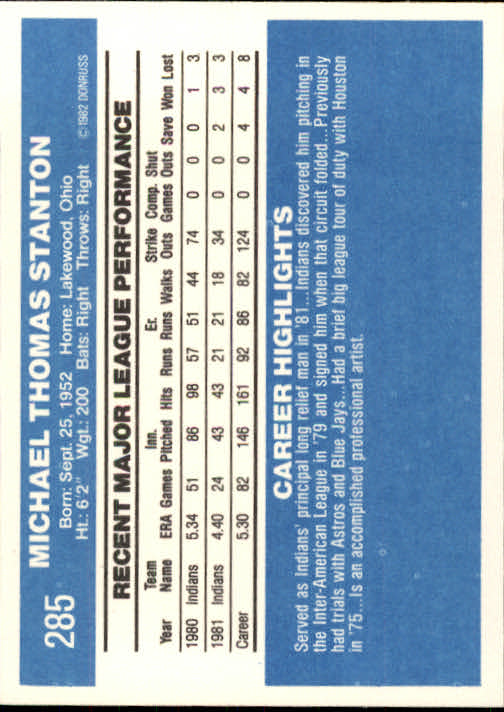 1982 Donruss #285 Mike Stanton back image