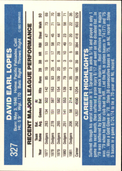 1982 Donruss #327 Dave Lopes back image