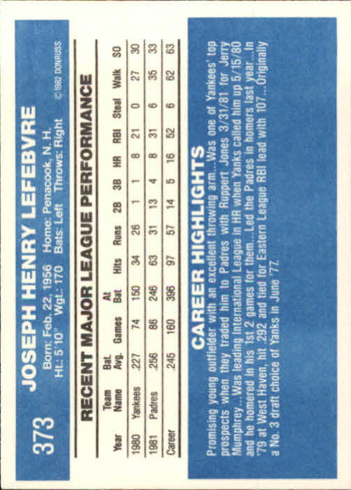 1982 Donruss #373 Joe Lefebvre back image