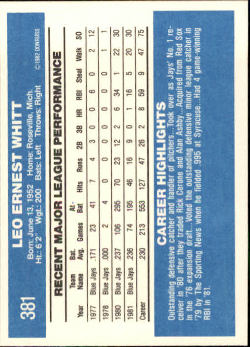 1982 Donruss #381 Ernie Whitt back image