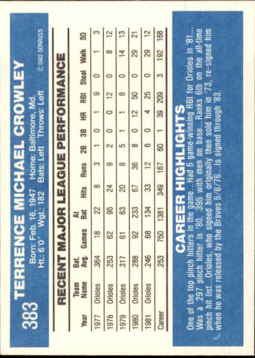 1982 Donruss #383 Terry Crowley back image