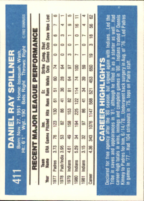 1982 Donruss #411 Dan Spillner back image