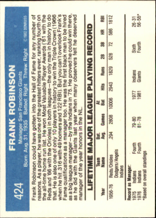 1982 Donruss #424 Frank Robinson MG back image