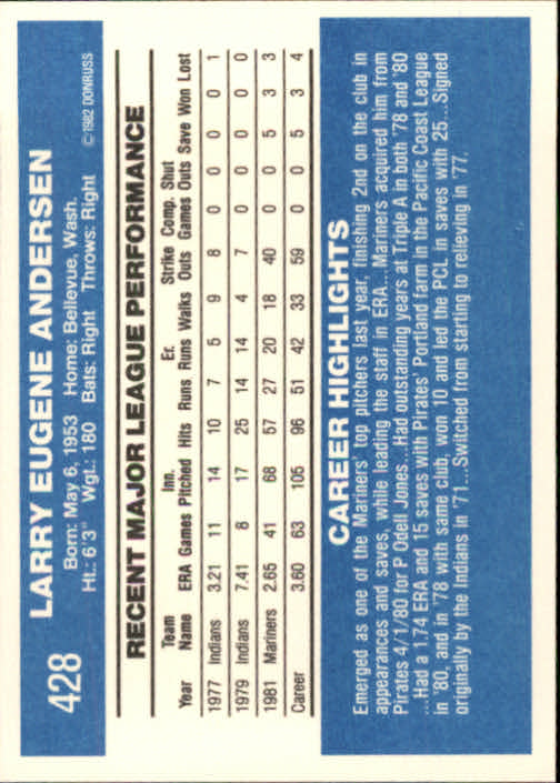 1982 Donruss #428 Larry Andersen UER/Misspelled Anderson/on card front back image