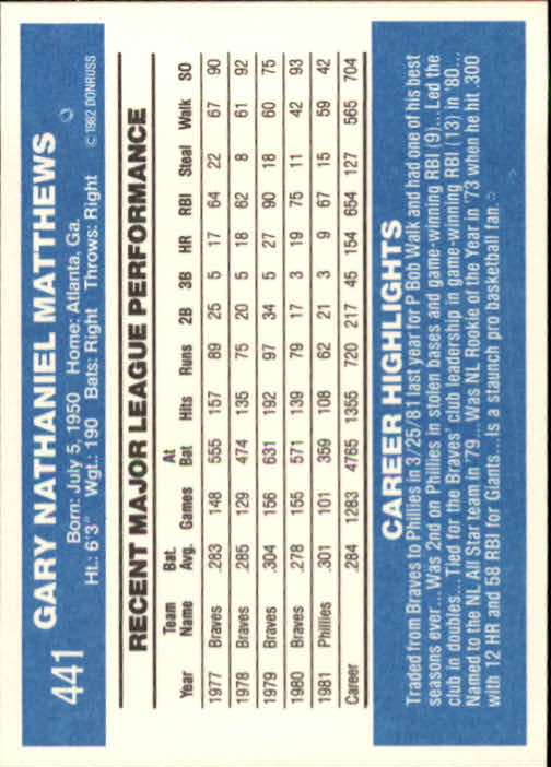 1982 Donruss #441 Gary Matthews back image