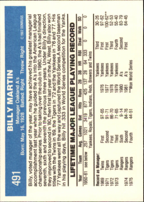 1982 Donruss #491 Billy Martin MG back image